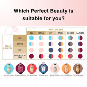 Moist Diane front packaging with duo set highlights value.