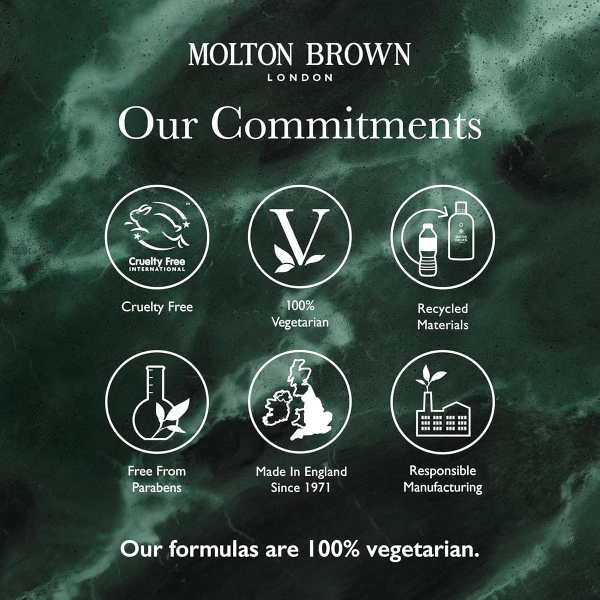 Molton Brown Bath and Shower Gel texture close-up shows rich, creamy lather