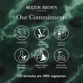 Molton Brown Body Lotion being applied after shower for subtle citrus fragrance.
