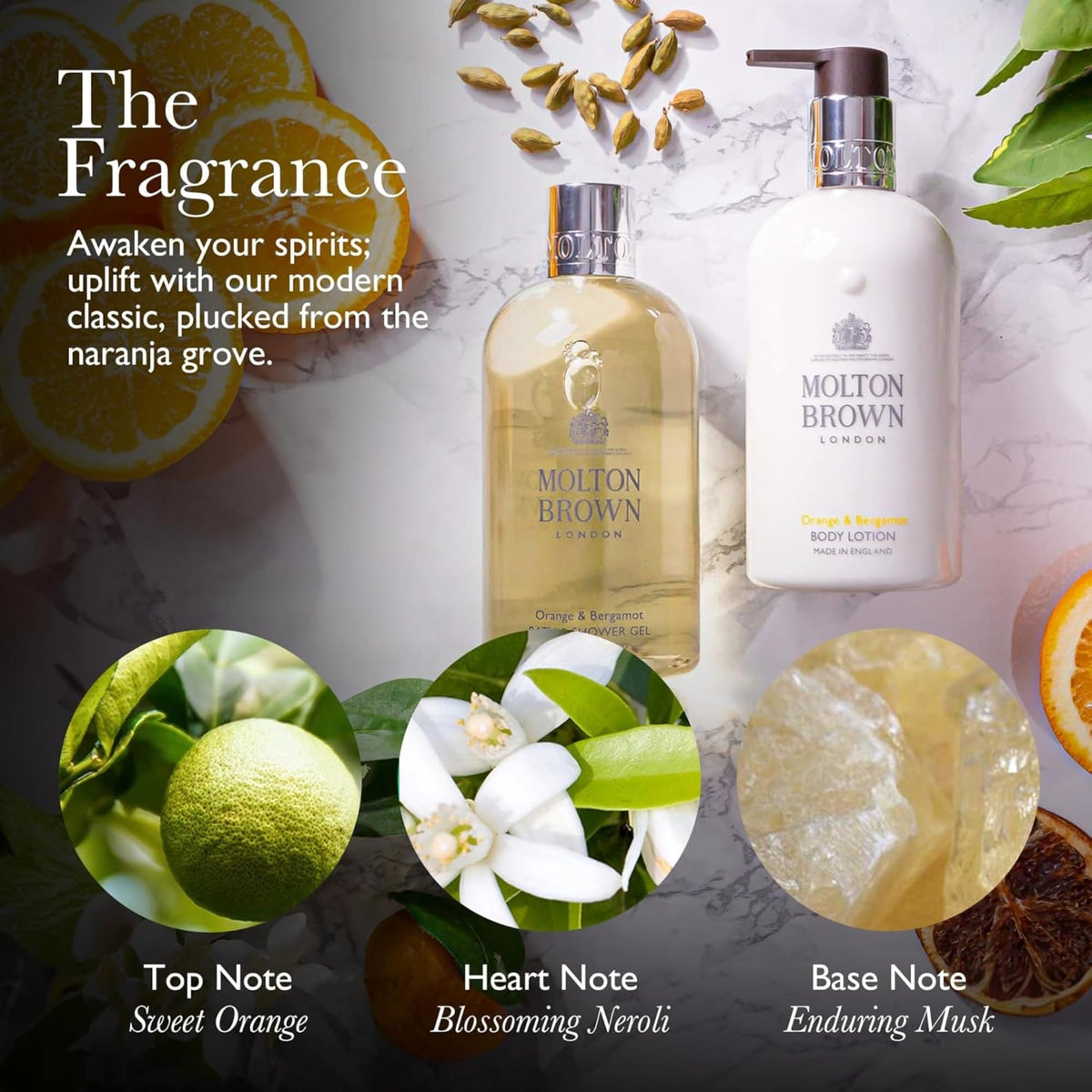 Molton Brown Orange and Bergamot Body Wash Refill packaging emphasizes waste-saving design