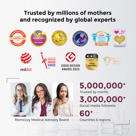Momcozy Stretch Mark Cream clinical-results highlights measurable improvements in depth and firmness.