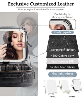 MOMIRA waterproof PU leather cosmetic bag protects cosmetics during travel