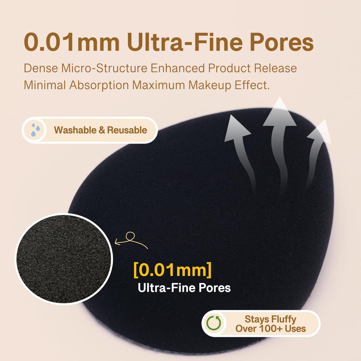 Momo's Workshop drop-shaped makeup puff speeds up full-face application