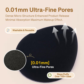 Momo's Workshop drop-shaped makeup puff speeds up full-face application