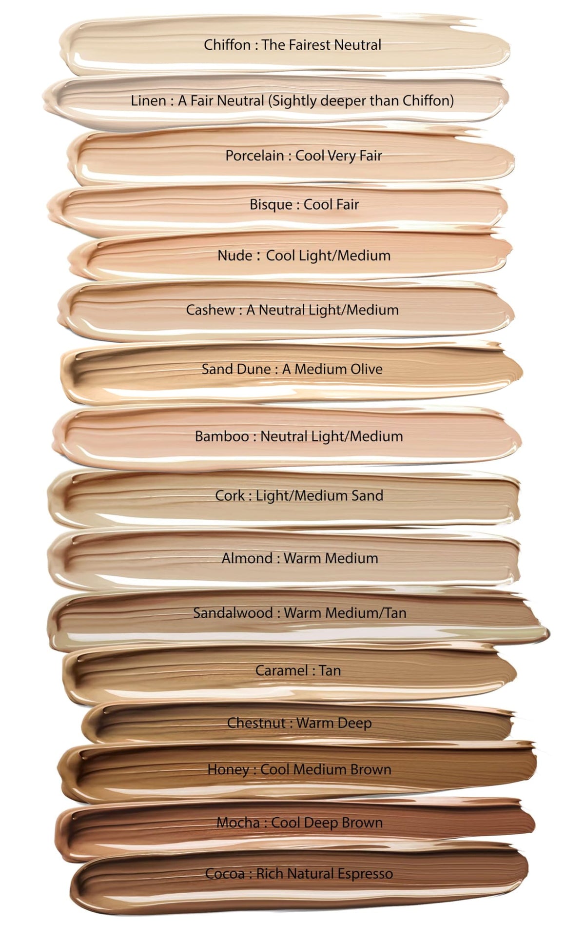 Mom's Secret Sand Dune foundation swatch reveals medium olive undertone for warm skin.