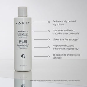 MONAT BOND IQ after-wash hair with smoother feel and shine