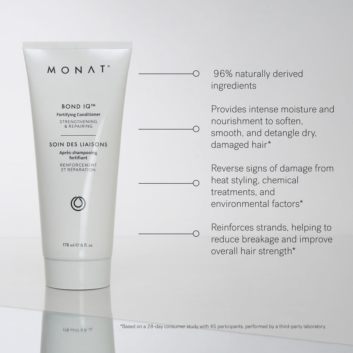 MONAT Bond IQ Lupin Protein boost supports hydrated, strong hair.