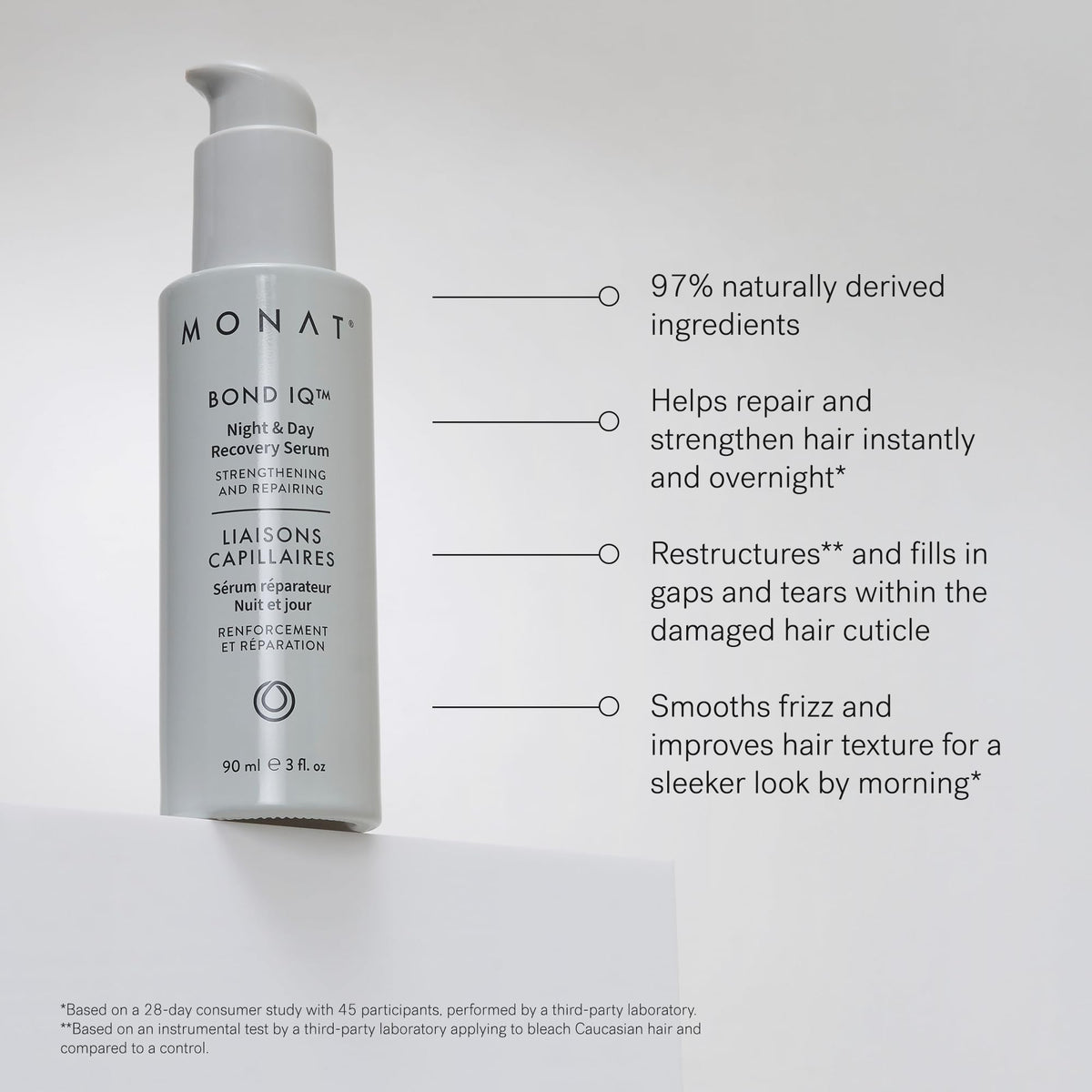 MONAT Bond IQ night serum being applied to hair strands