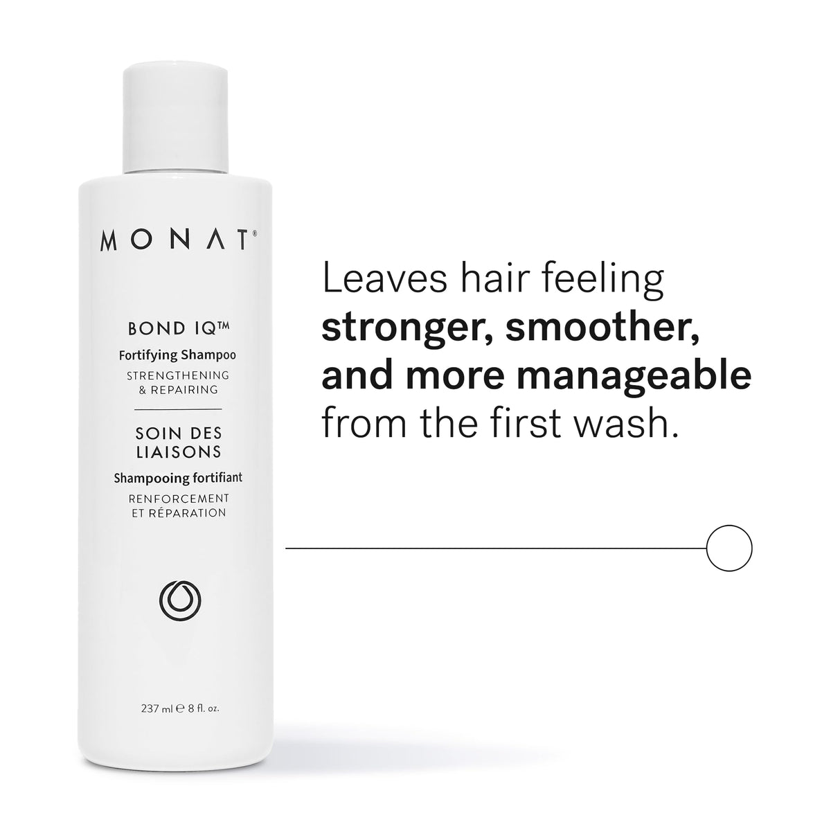 MONAT BOND IQ shampoo creamy lather ready for daily cleansing