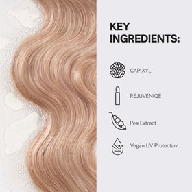 MONAT Renew set with color-safe label for color-treated hair.