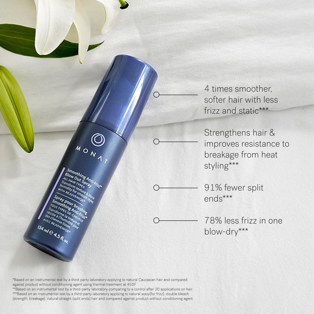 Hair after MONAT Blowout Spray offers a glossy, frizz-free finish