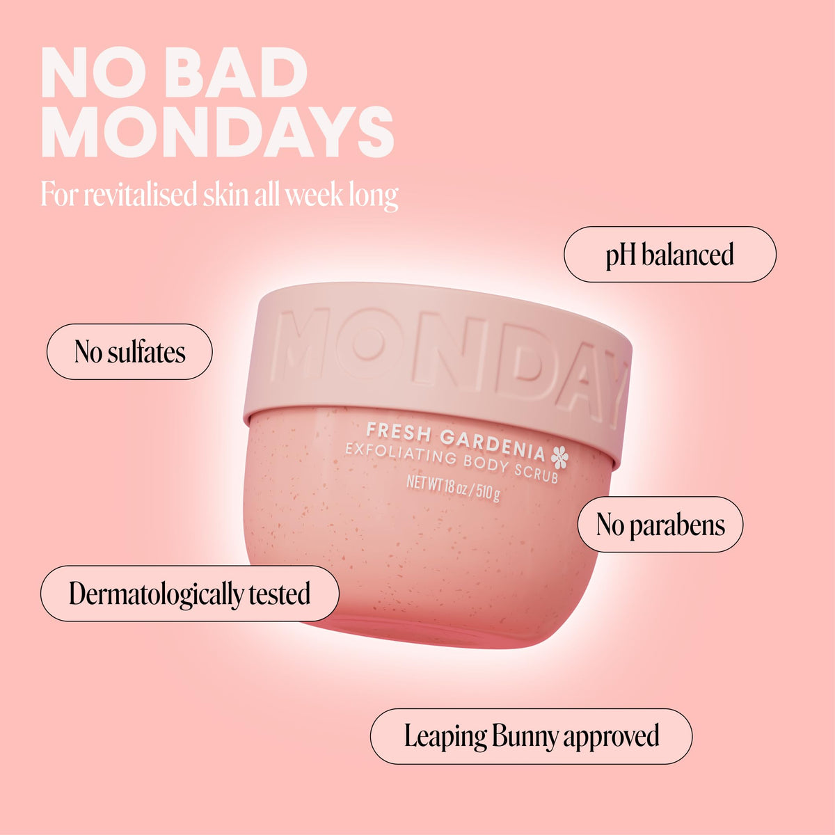 Packaging front with MONDAY logo and clear ingredient notes