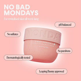 Packaging front with MONDAY logo and clear ingredient notes