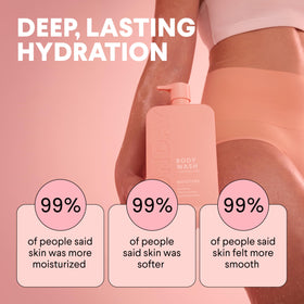 MONDAY HAIRCARE MOISTURE body wash with grapefruit extract refreshing cleanse