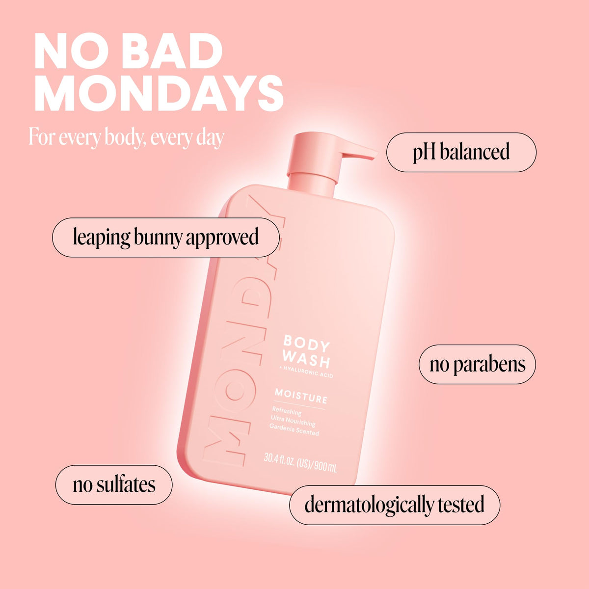 MONDAY HAIRCARE MOISTURE body wash with shea butter nourishes dry areas