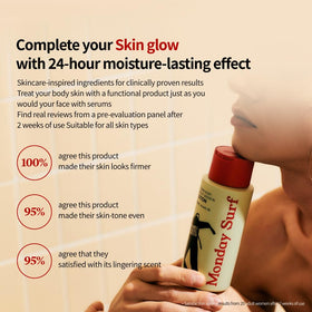 Close up of ingredients Niacinamide vitamin C in Monday Surf lotion