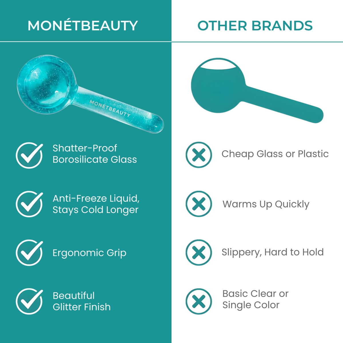 MonétBeauty Face Roller gliding with cooling massage for skin toning
