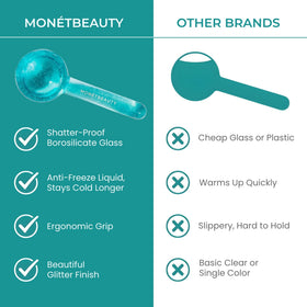MonétBeauty Face Roller gliding with cooling massage for skin toning
