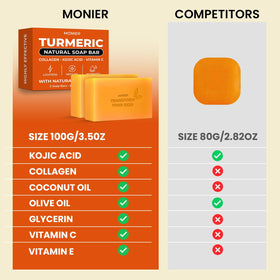 MONIER Turmeric Soap Bar close-up texture showing creamy lather