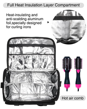 Monstina bag removable partitions customize space for large items.