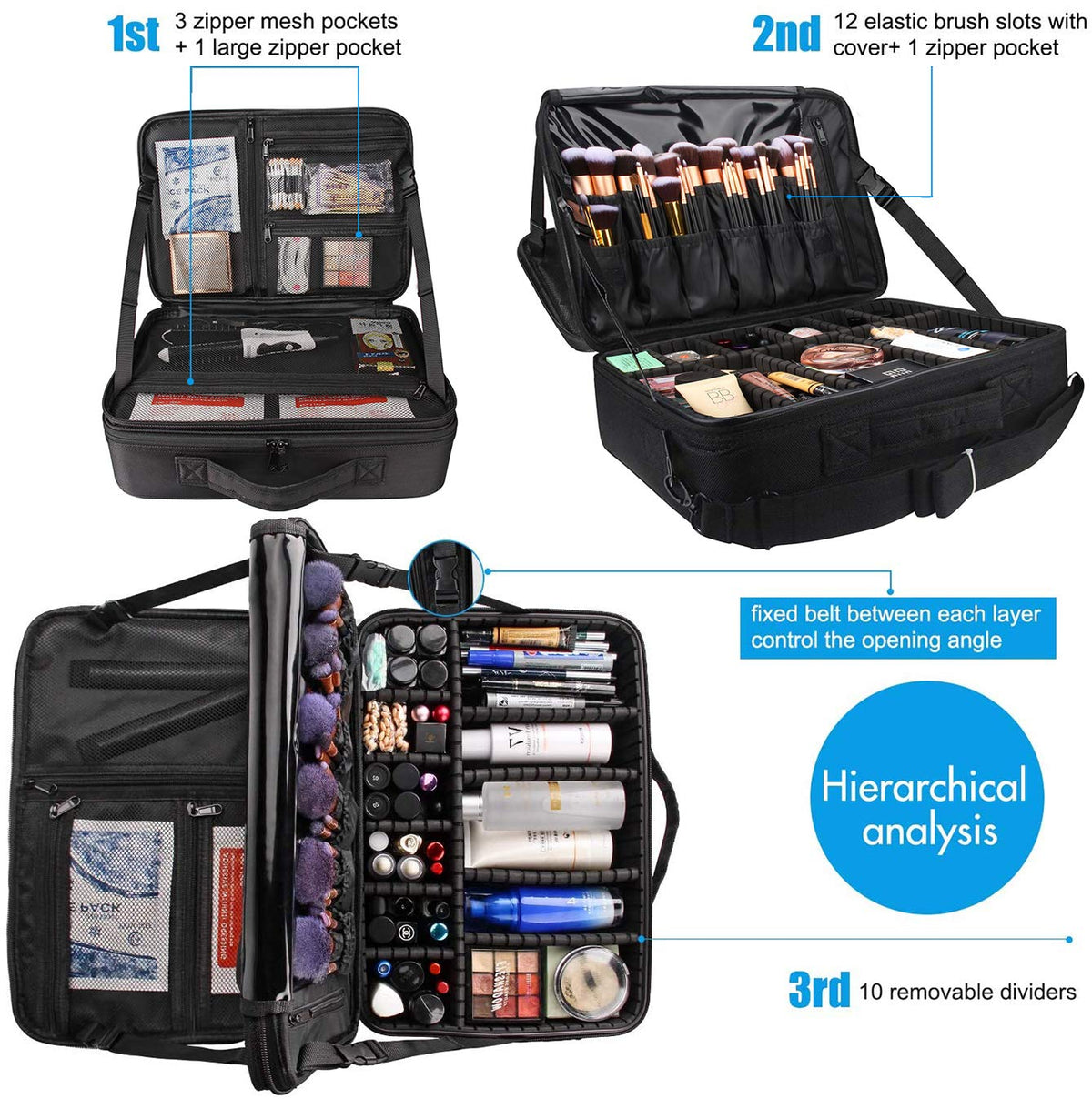 MONSTINA three-layer design maximizes organization for travel or studio setups