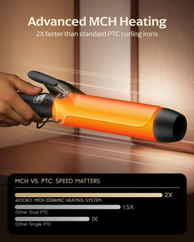 Mooqlizz curling iron uses MCH heating for quick, consistent heat during styling
