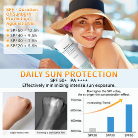 Mopayzer Centella Sunscreen SPF 50 with centella extract for gentle skincare