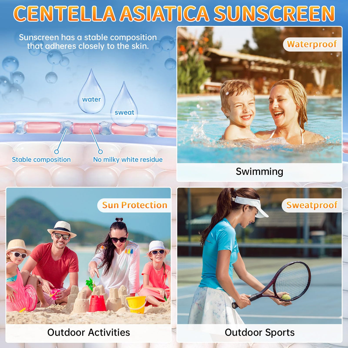 Mopayzer Centella Sunscreen SPF 50 applied on the face for even coverage