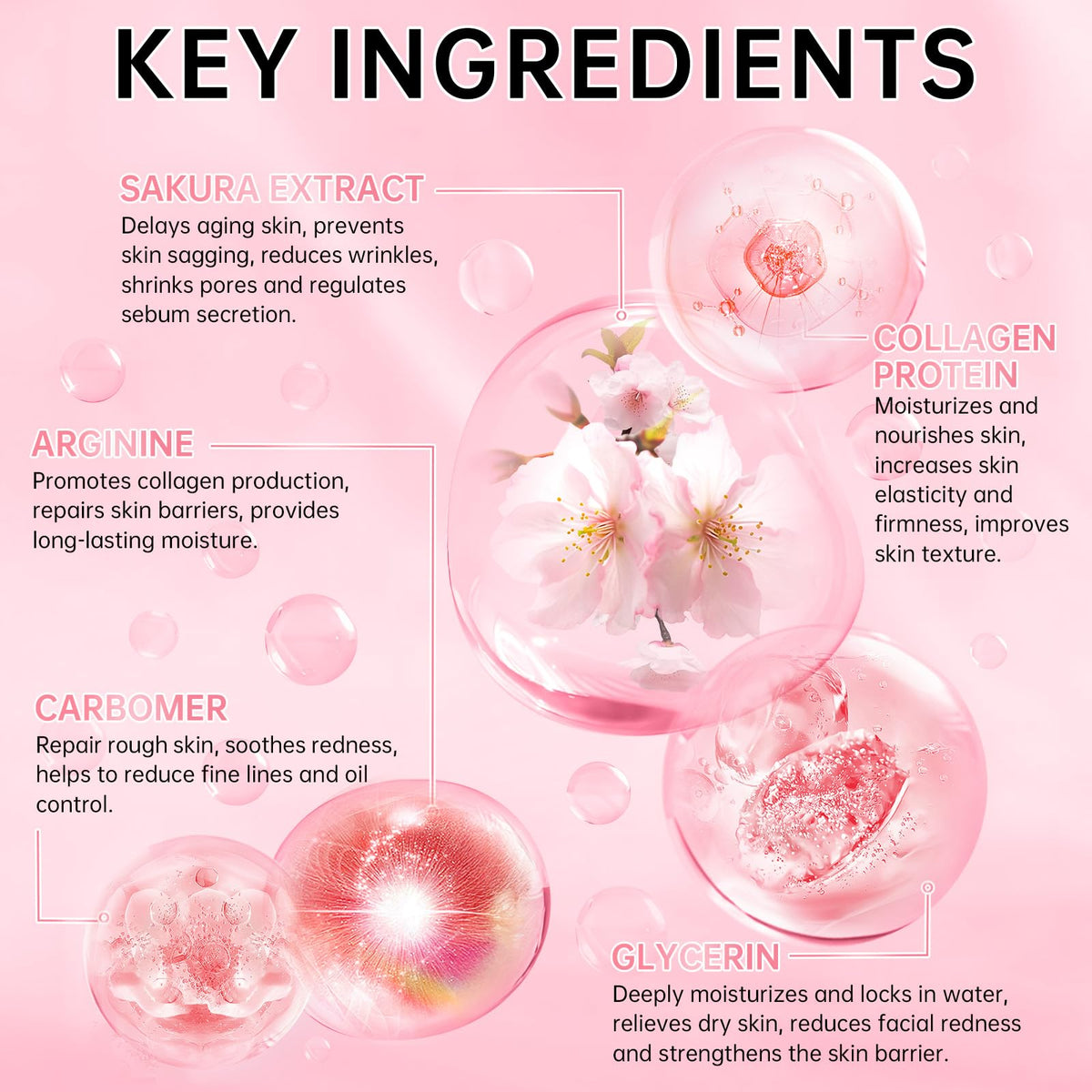 Mopayzer Collagen Sakura serum bottle delivers hydration and radiance with fast absorption.