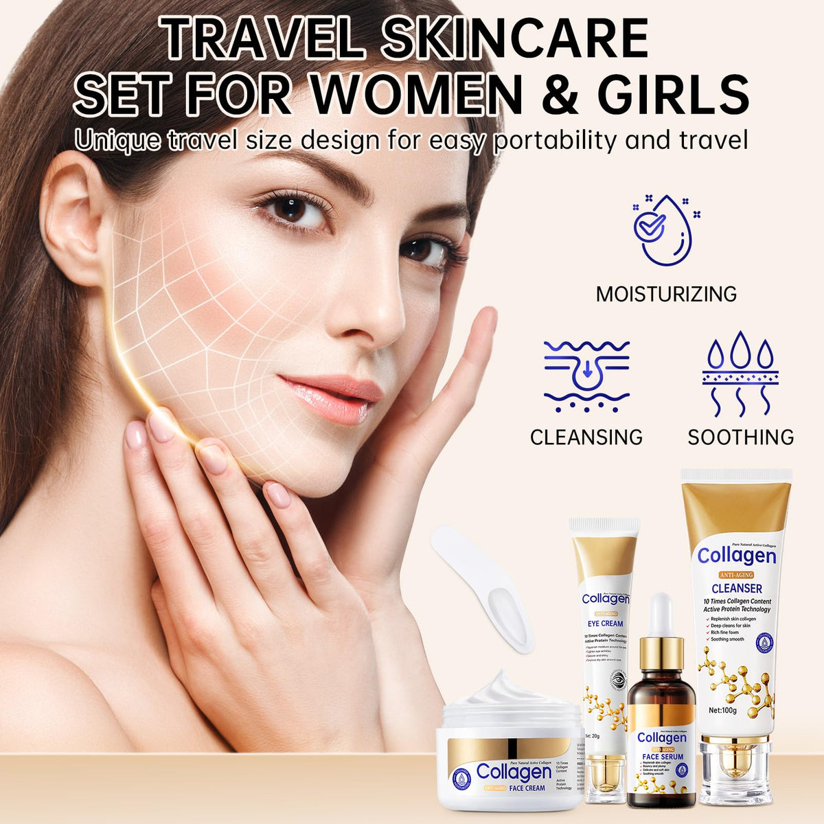 Mopayzer travel skincare kit compact, ideal for trips and weekends.