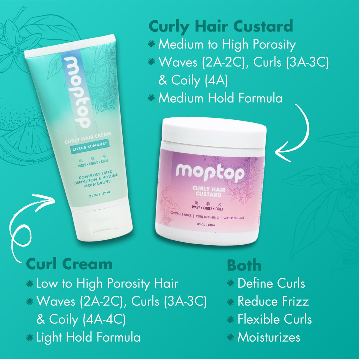 MopTop Curl Cream adds gentle volume and definition for everyday styles