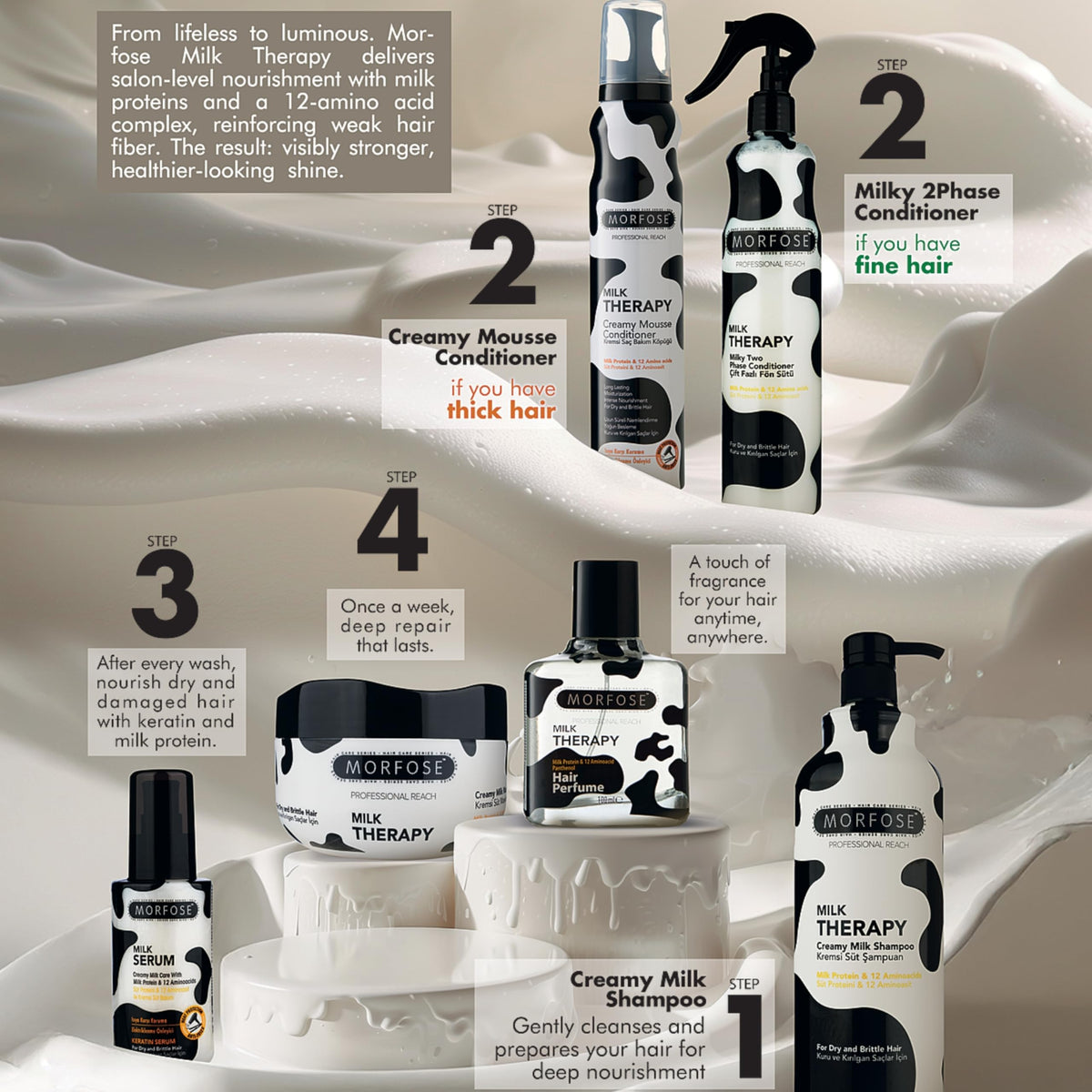 Morfose no-rinse formula communicates effortless use and a silky finish.
