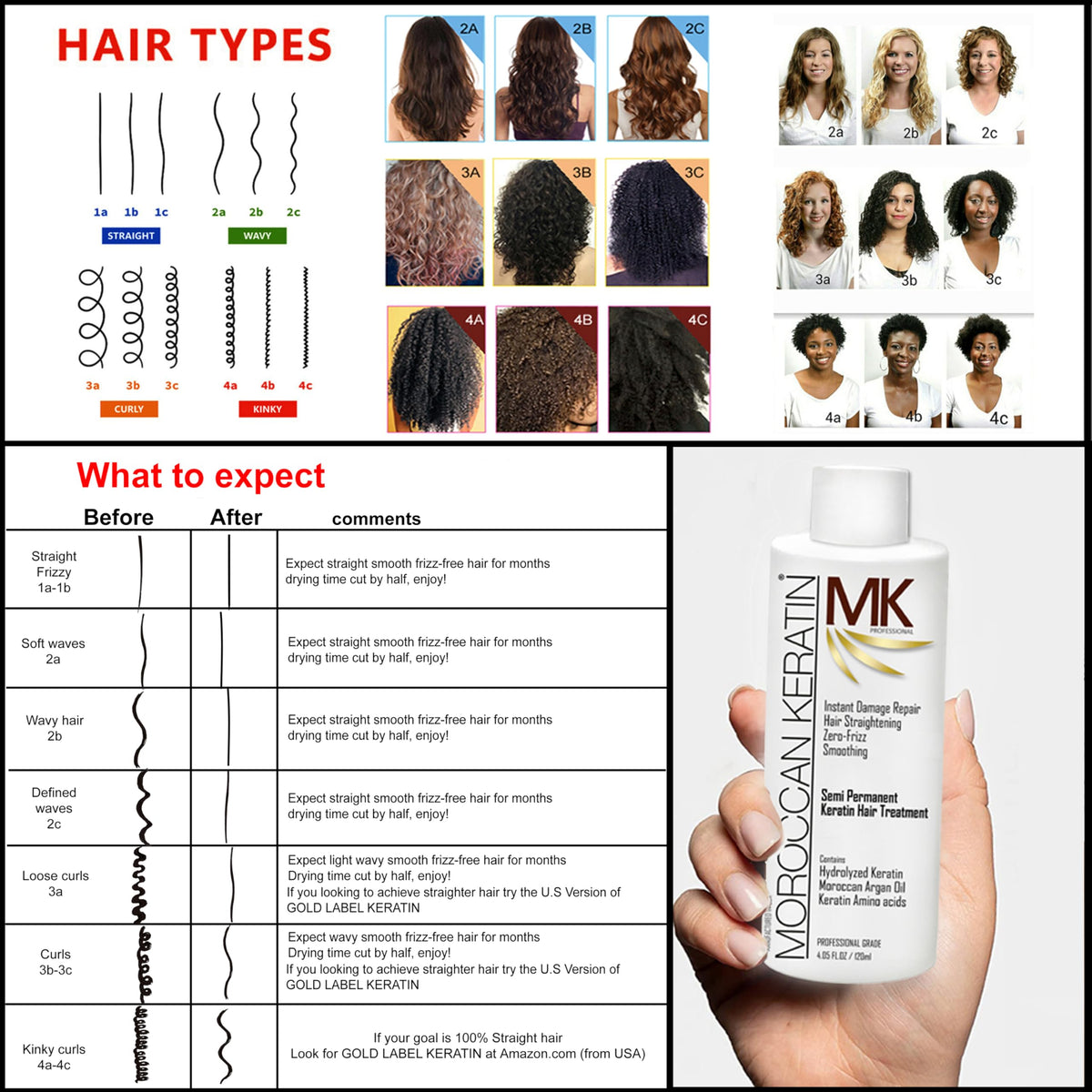 Moroccan Keratin non-sulfate moisturizing conditioner for detangling and shine