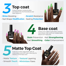 Morovan gel base coat 10ml provides a smooth foundation for color.