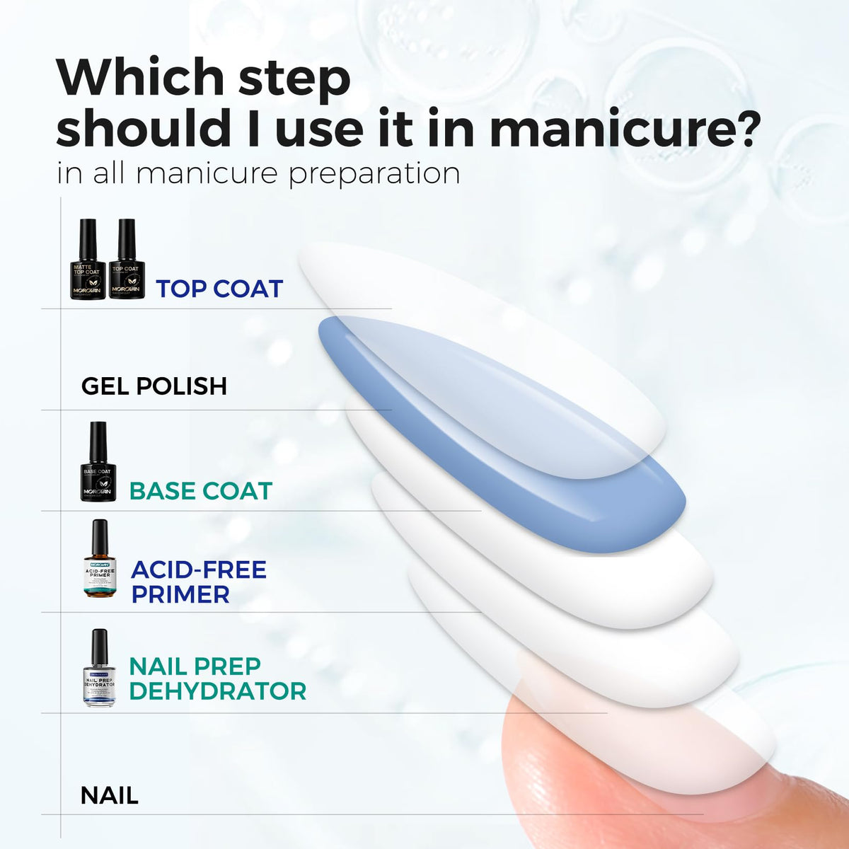 Morovan gift-ready nail kit ideal for nail art enthusiasts.