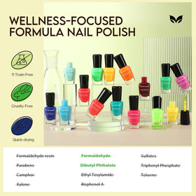 Nail sample using Morovan neon colors with a glossy finish