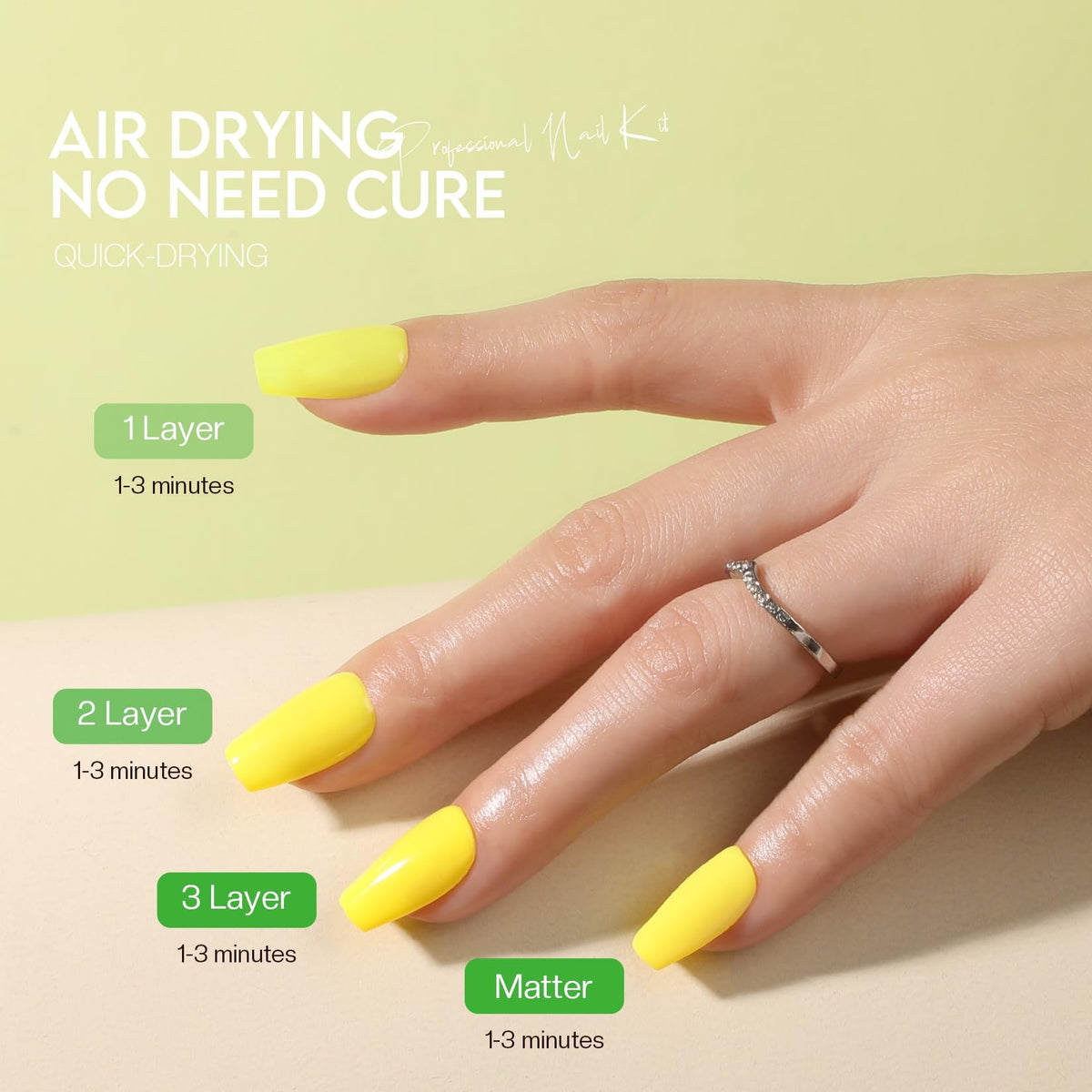 Compact Morovan mini travel nail polish kit for on-the-go styling