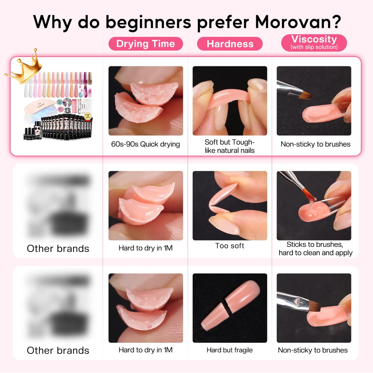 Morovan paper tray extensions to expand styling options