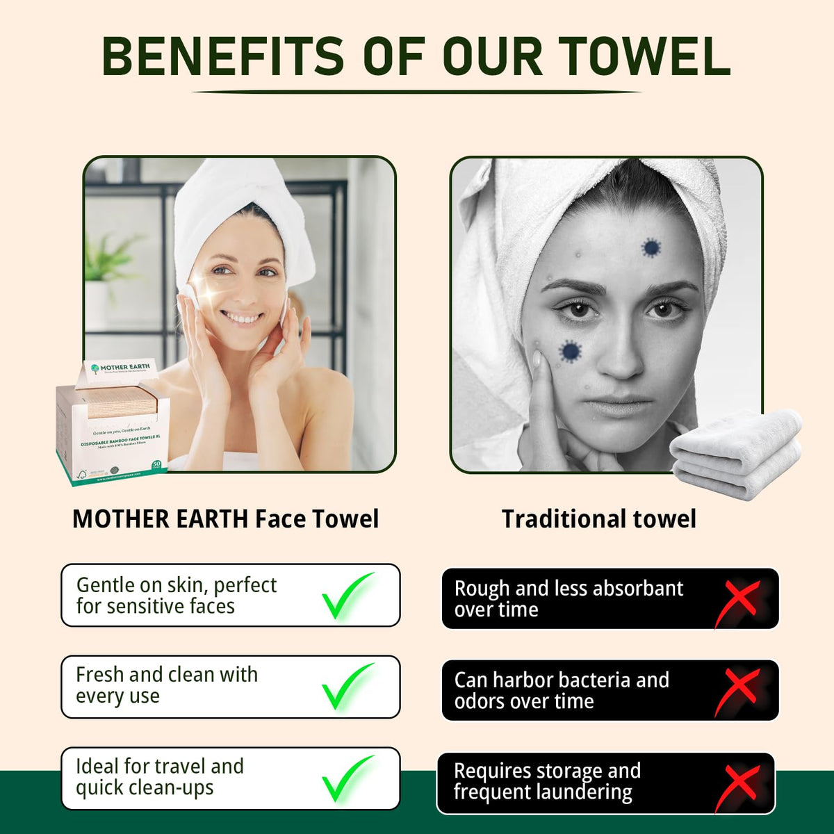 Mother Earth Bamboo Face Towels XL disposable wipes for quick makeup removal.