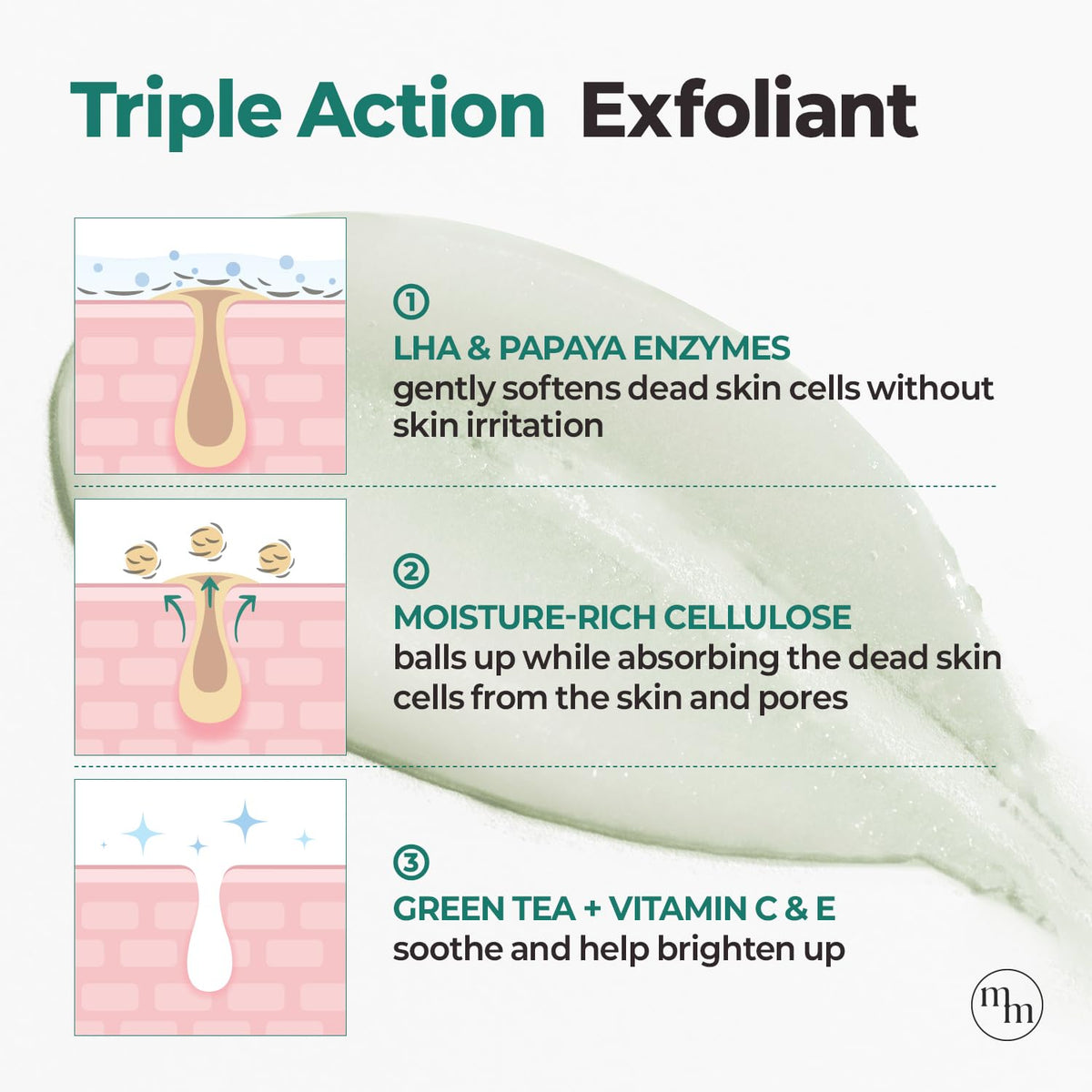 MOTHER MADE LHA hydration motif highlights skin-softening potential.