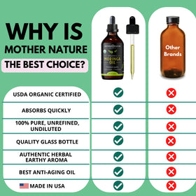 Mother Nature Organics Moringa Oil bottle and jar duo.