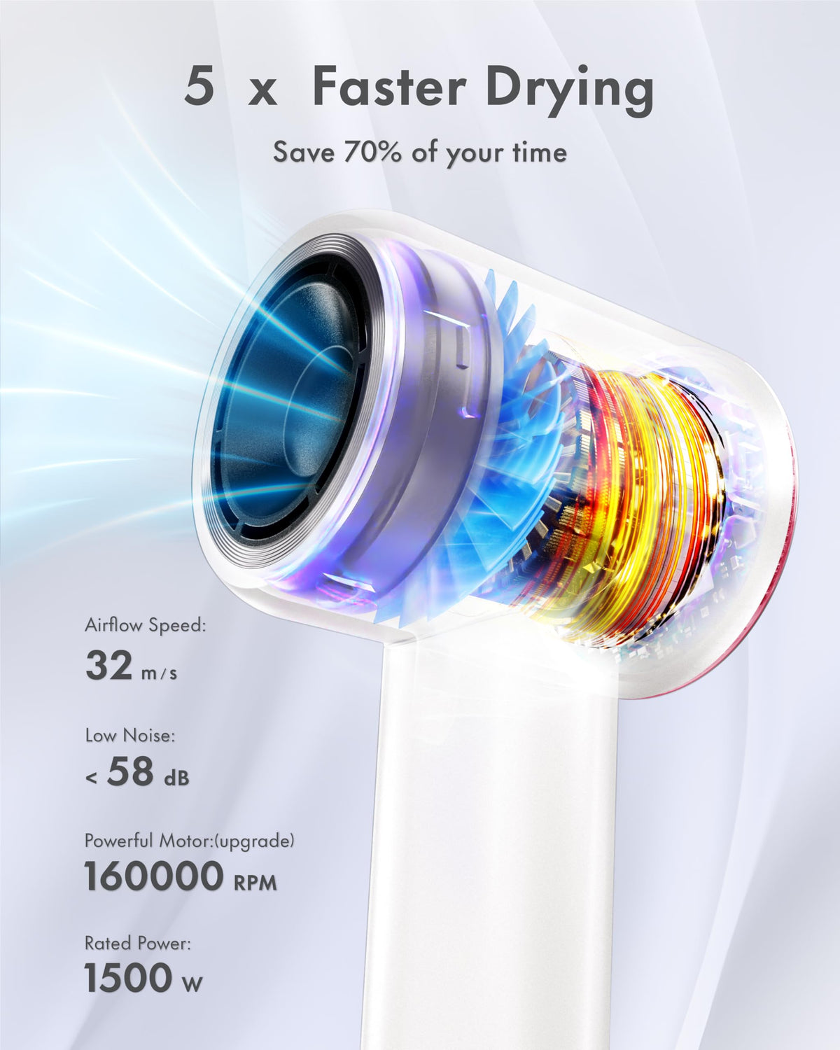 Mount Walker Rudd hair dryer HD display shows precise temps and speeds.