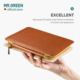 MR.GREEN nail clippers close-up highlights durable blades designed for longevity.