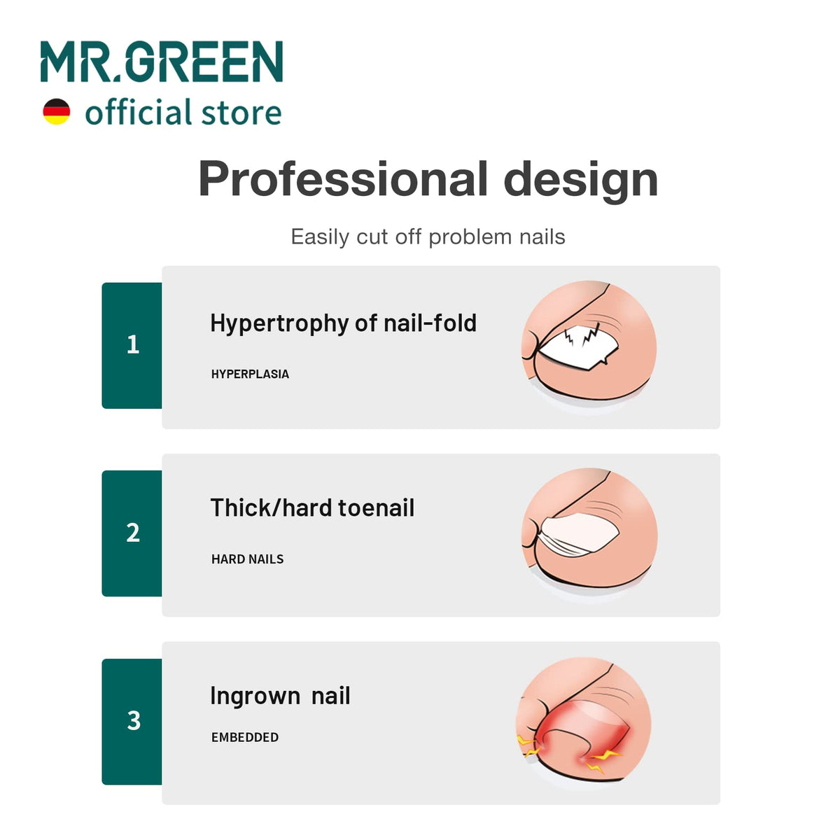 MR.GREEN ergonomic handle clipper combines lightweight design and anti-slip grip.