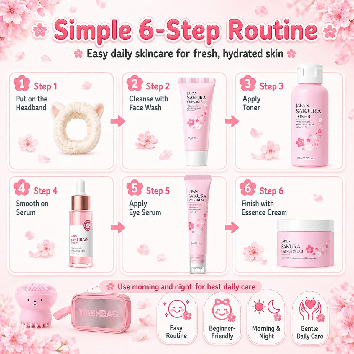 MrCuvaryas Japan Sakura Gift Set packaging makes gifting easy and attractive.