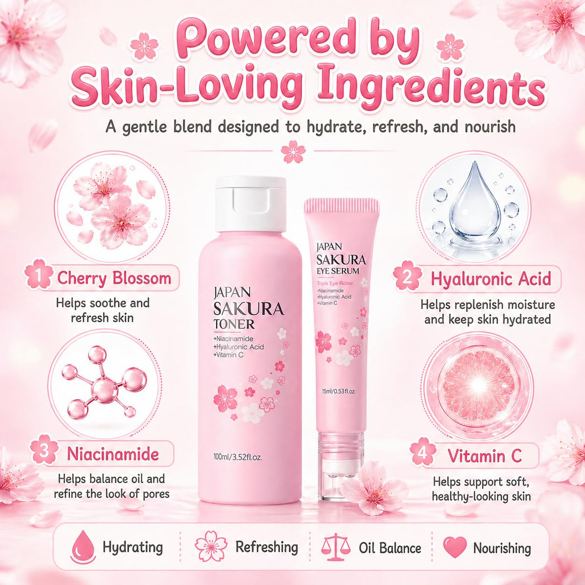 MrCuvaryas Japan Sakura Serum provides deep hydration and smooth texture.