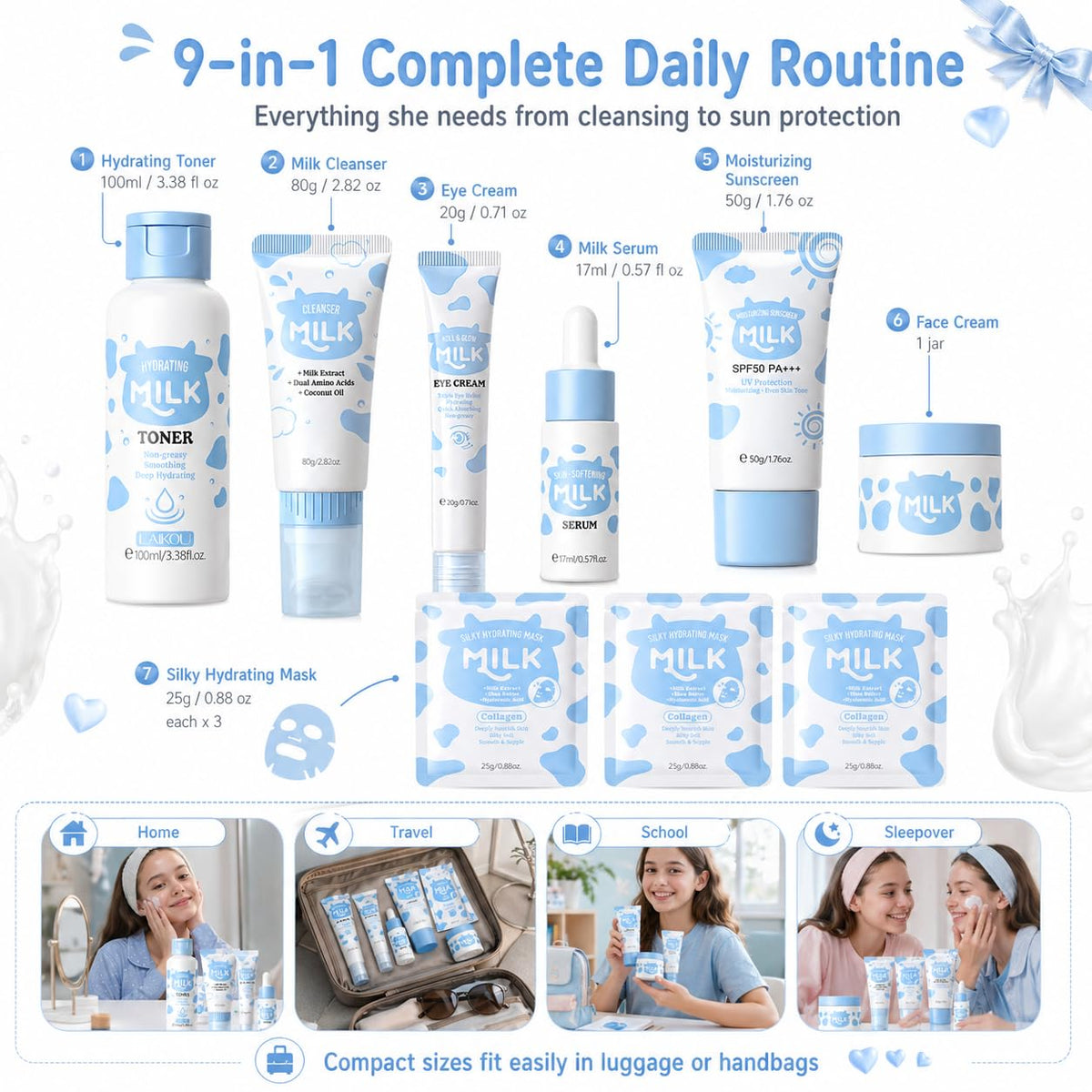 MrCuvaryas Milk Serum dropper, lightweight hydration for nightly care.