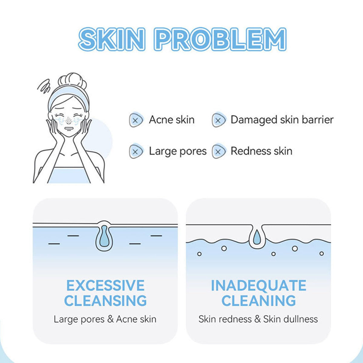 MrCuvaryas Milk Skincare Serum dropper for targeted hydration and softness