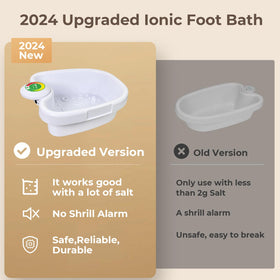 MSFOOT foot bath with dual arrays and bubbles signals effective mineral ionization