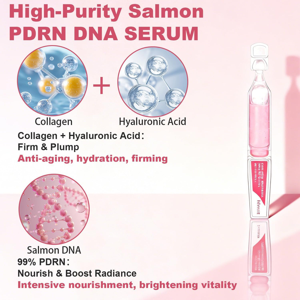 Close-up of serum texture showing smooth, fast-absorbing finish.
